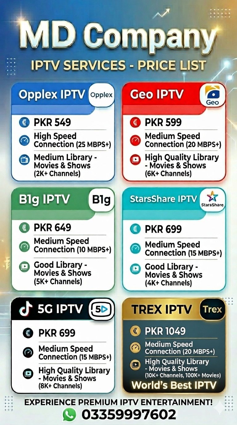 Netflix Amazon ETC