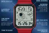 Watch for men’s led