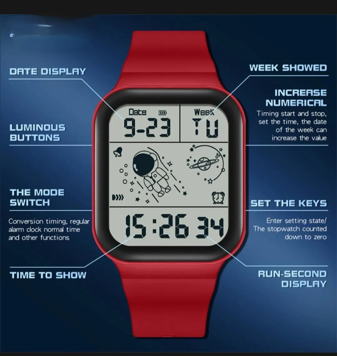 Watch for men’s led