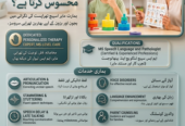 Speech Therapy