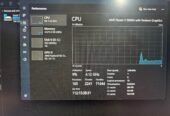 HP Victus 15 | Ryzen 5 5600H | 16GB RAM | 256GB NVMe SSD