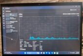 Hp elitebook 1040 G9 (i5 / 12 genn) (2 in 1)