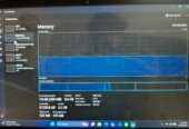 Hp elitebook 1040 G9 (i5 / 12 genn) (2 in 1)