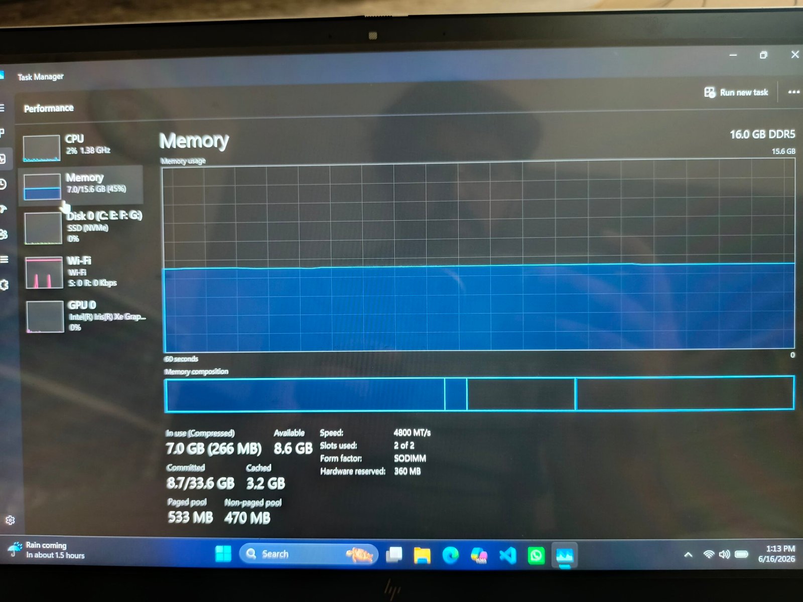 Hp elitebook 1040 G9 (i5 / 12 genn) (2 in 1)