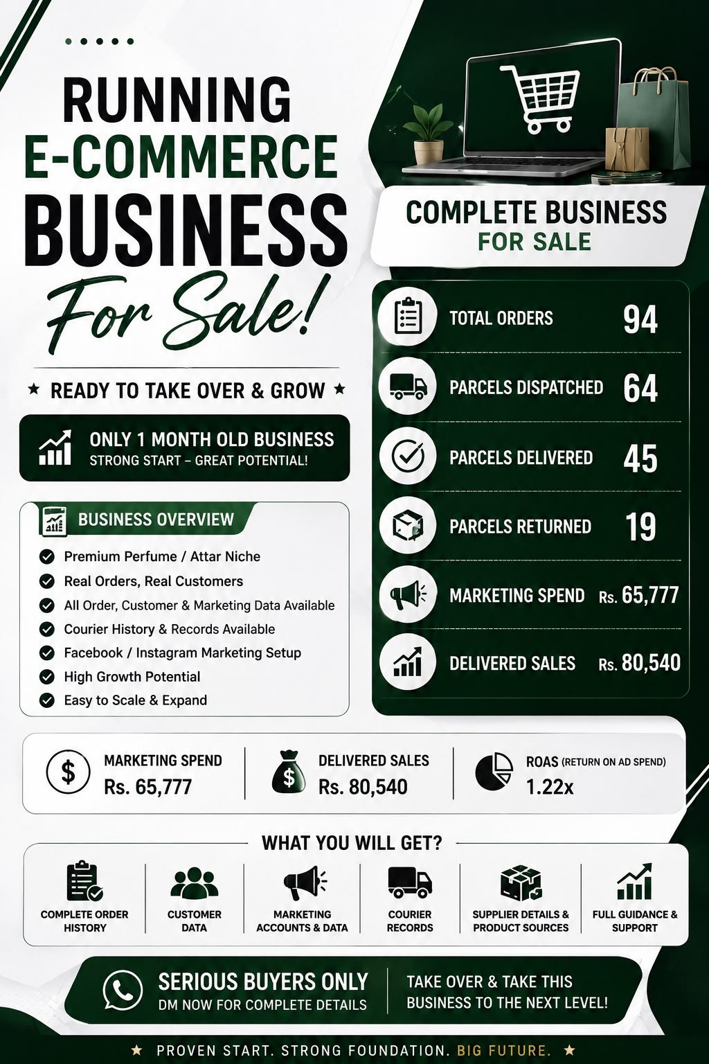 Business For Sale