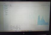 Hp Zbook 17 G5 17inches Display 4gb graphics card very neat