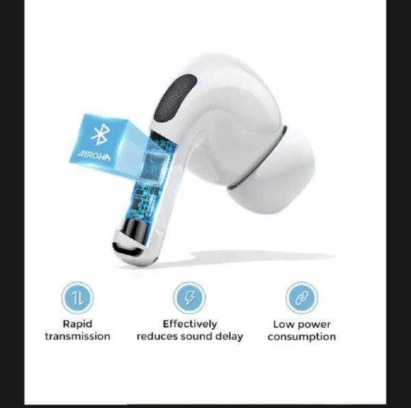 JOYROOM Pro 2 Airbuds with ANC (Active Noise Cancellation)
