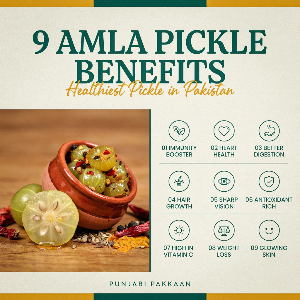 Amla Pickle by Desi Regime Pakistan