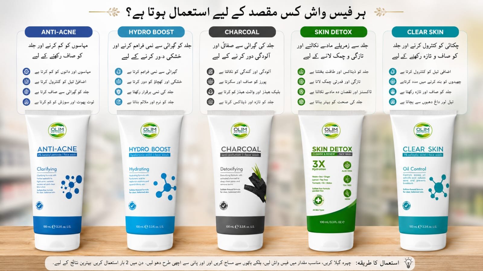 OLIM (Products)