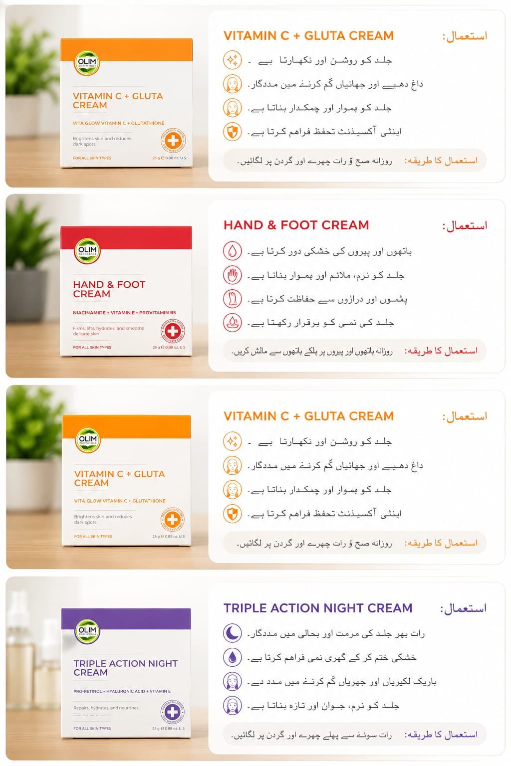 OLIM (Products)