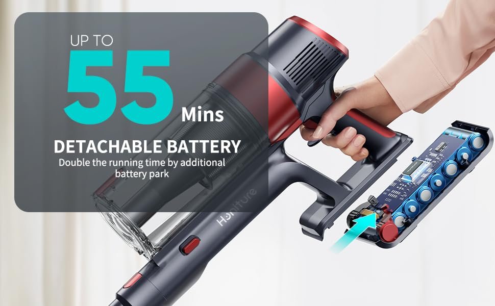 Cordless Vacuum Cleaner – Model S13 box pack