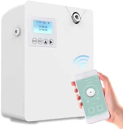 Essential Oil Diffuser – 2024 Upgraded Smart Scent Machine