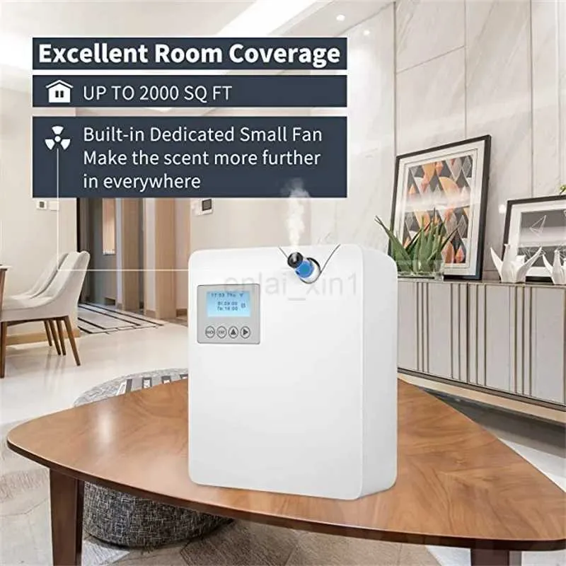 Essential Oil Diffuser – 2024 Upgraded Smart Scent Machine
