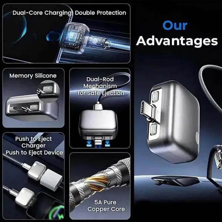 3 in 1 Fast Charging Cable with Push to Eject Magnetic Conne