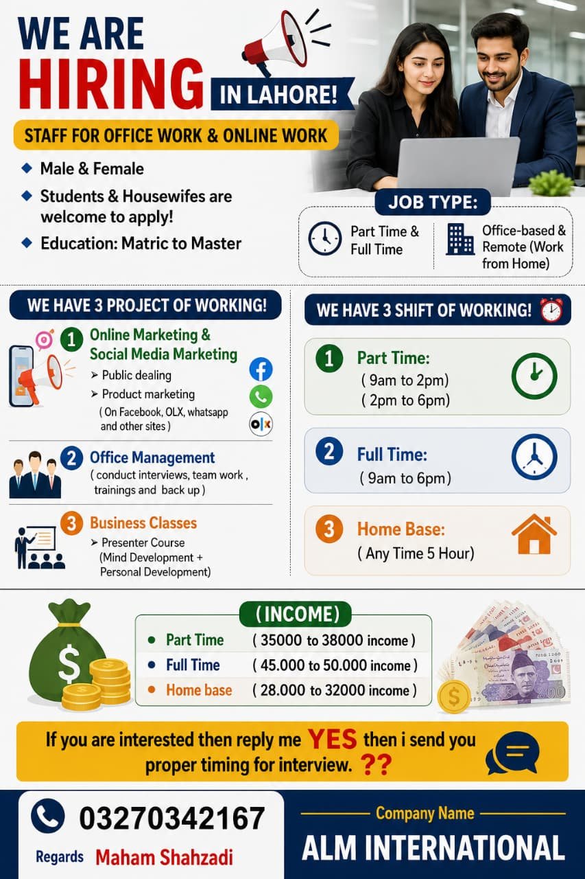 Office & Online Work Jobs Available – Male/Female