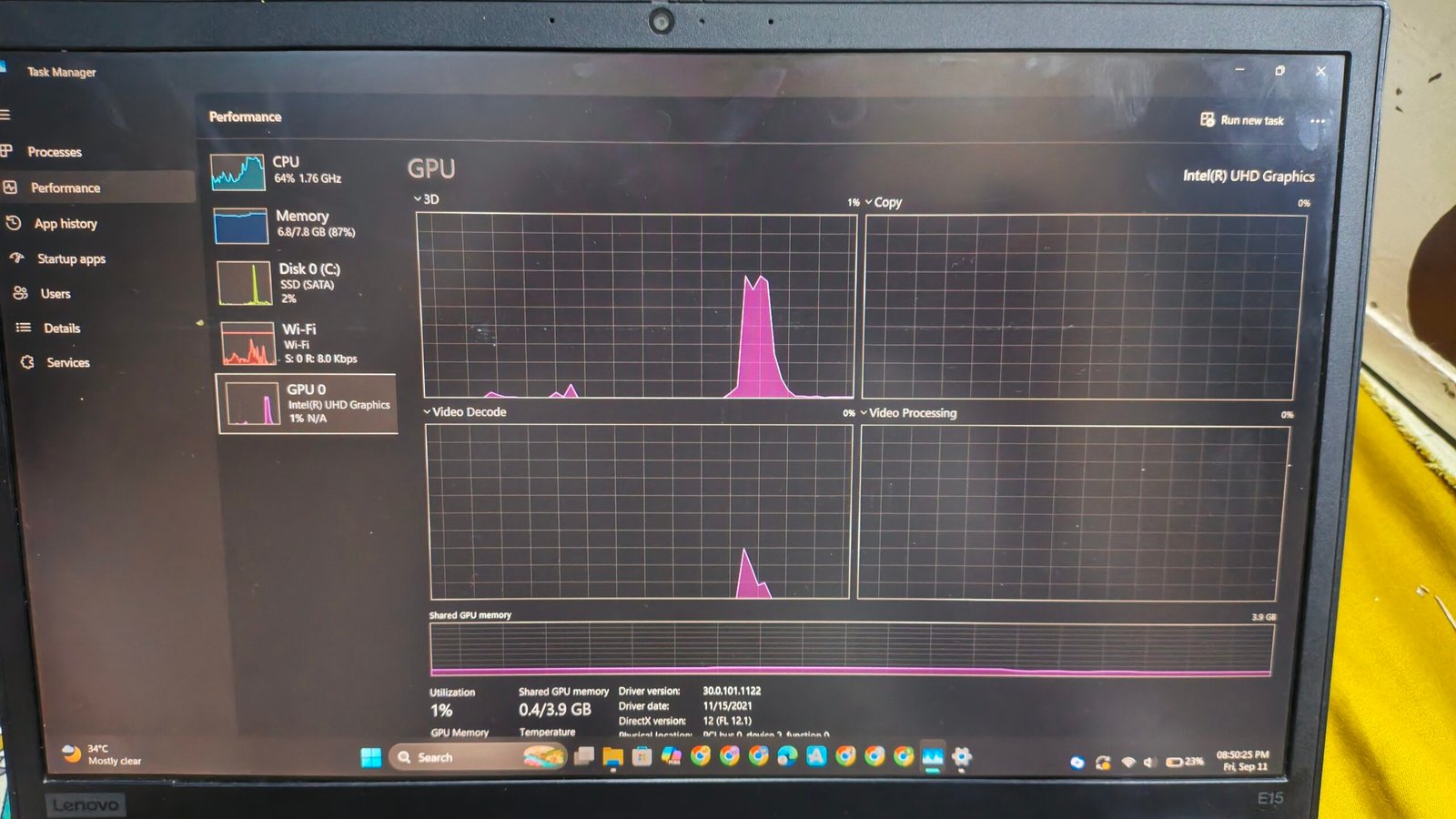 Lenovo ThinkPad E15 Core i5 10th Gen 8GB RAM 256GB SSD 15.6