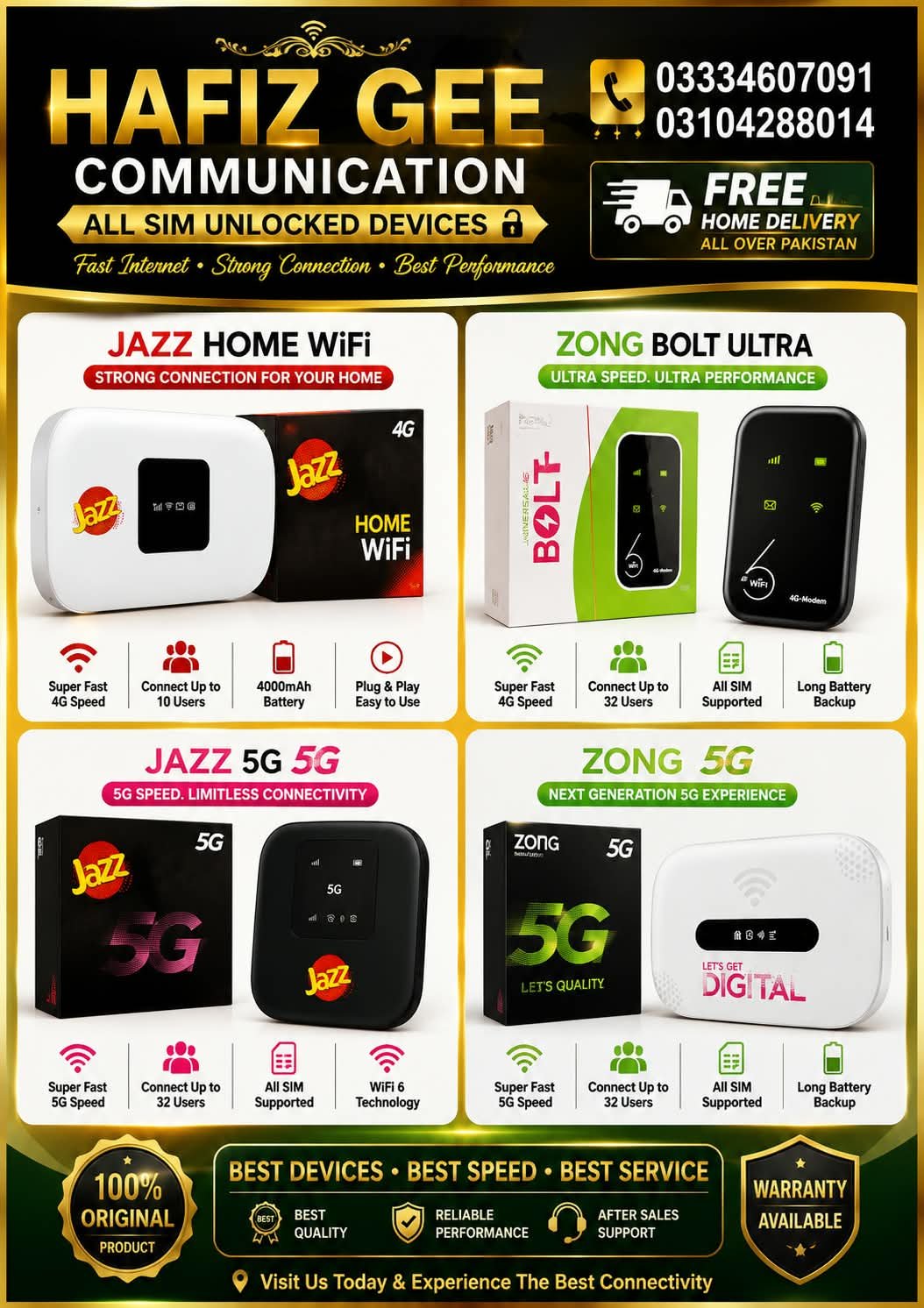 Official zong 4G CAT 6 WiFi All Sim Supported COD Available