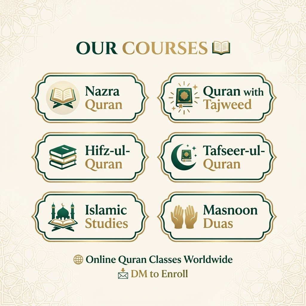 Learn Quran with Tajweed
