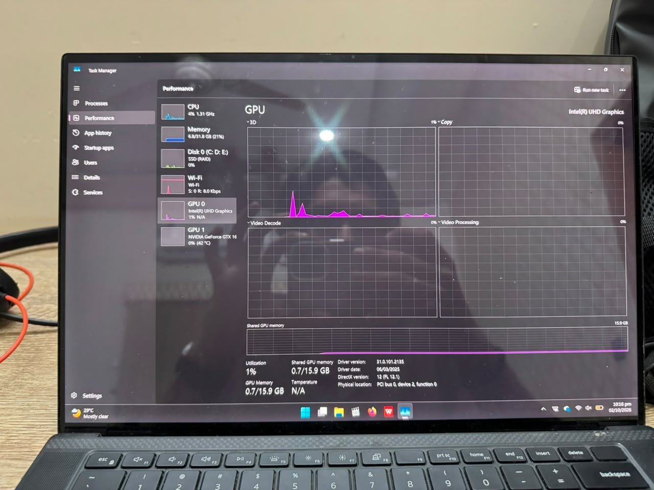 Dell XPS i7 10th gen 6 Cores