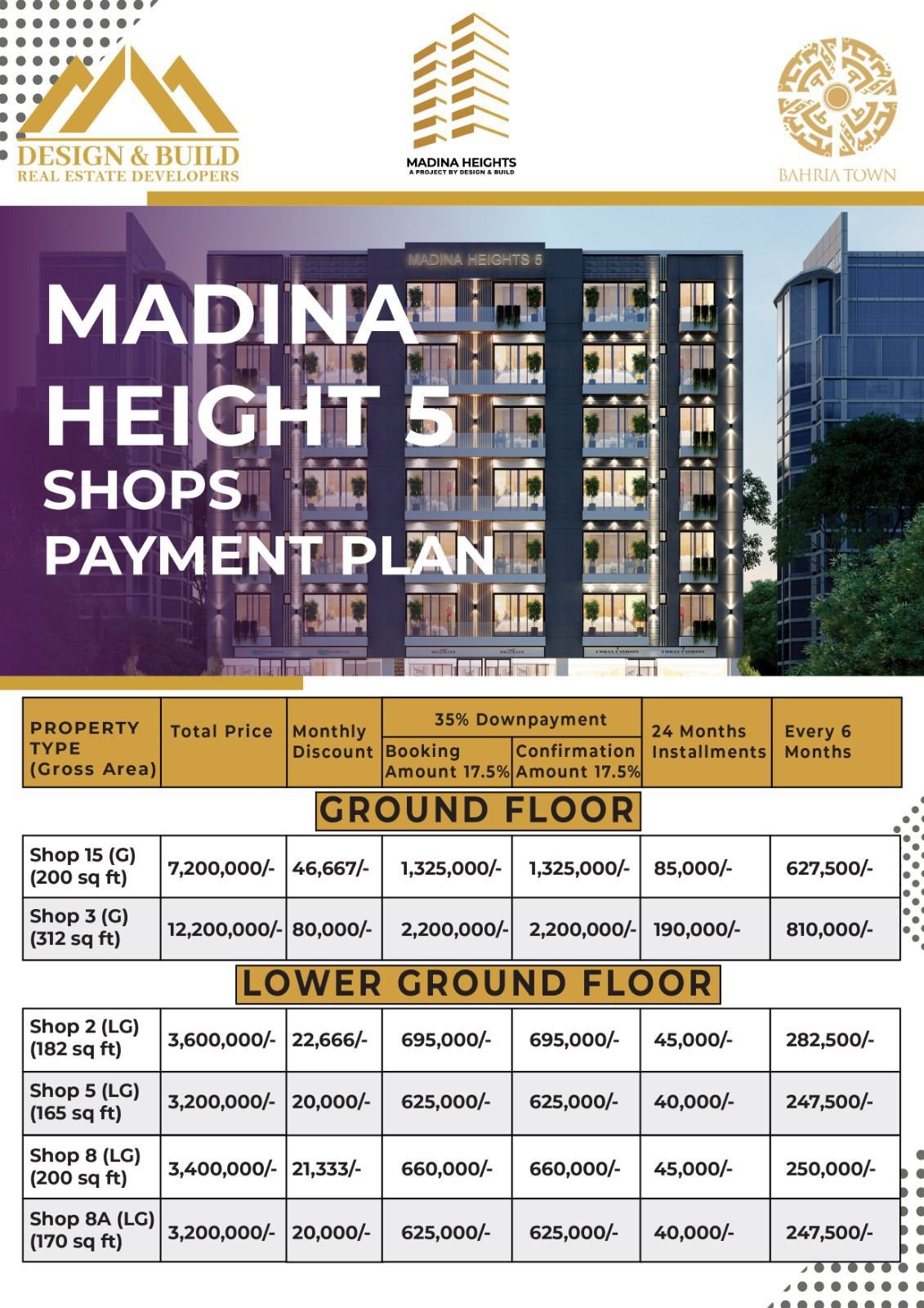 MADINAH HEIGHTS 5 (Basement Shop) in Bahria Town Lahore